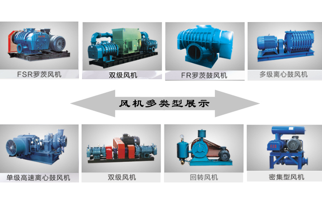 章丘豐源機械羅茨風機多類型展示